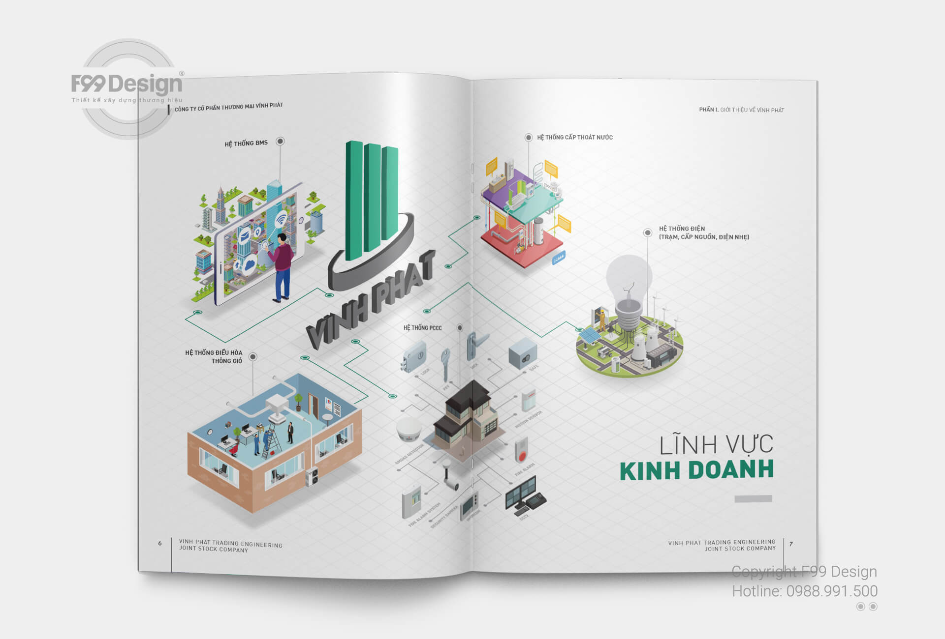 Profile công ty Cơ điện Vĩnh Phát - Lĩnh vực kinh doanh