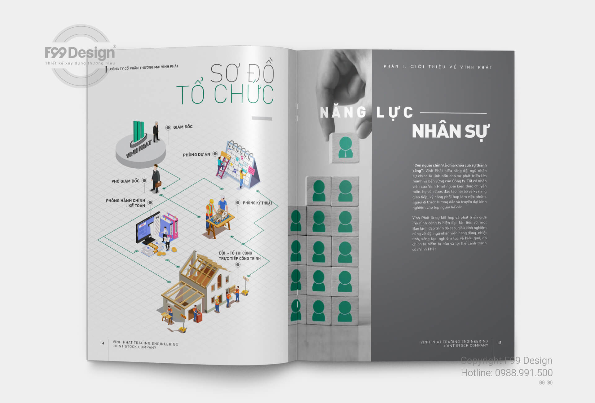Cơ điện Vĩnh Phát - Sơ đồ tổ chức