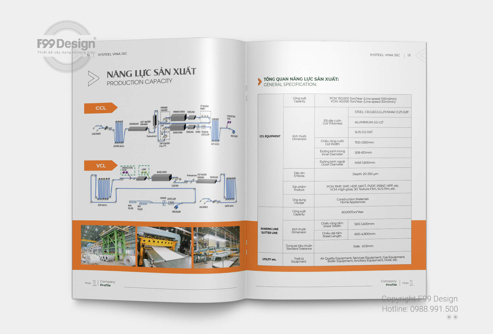 Profile sản xuất tôn thép tập đoàn SY - Năng lực sản xuất