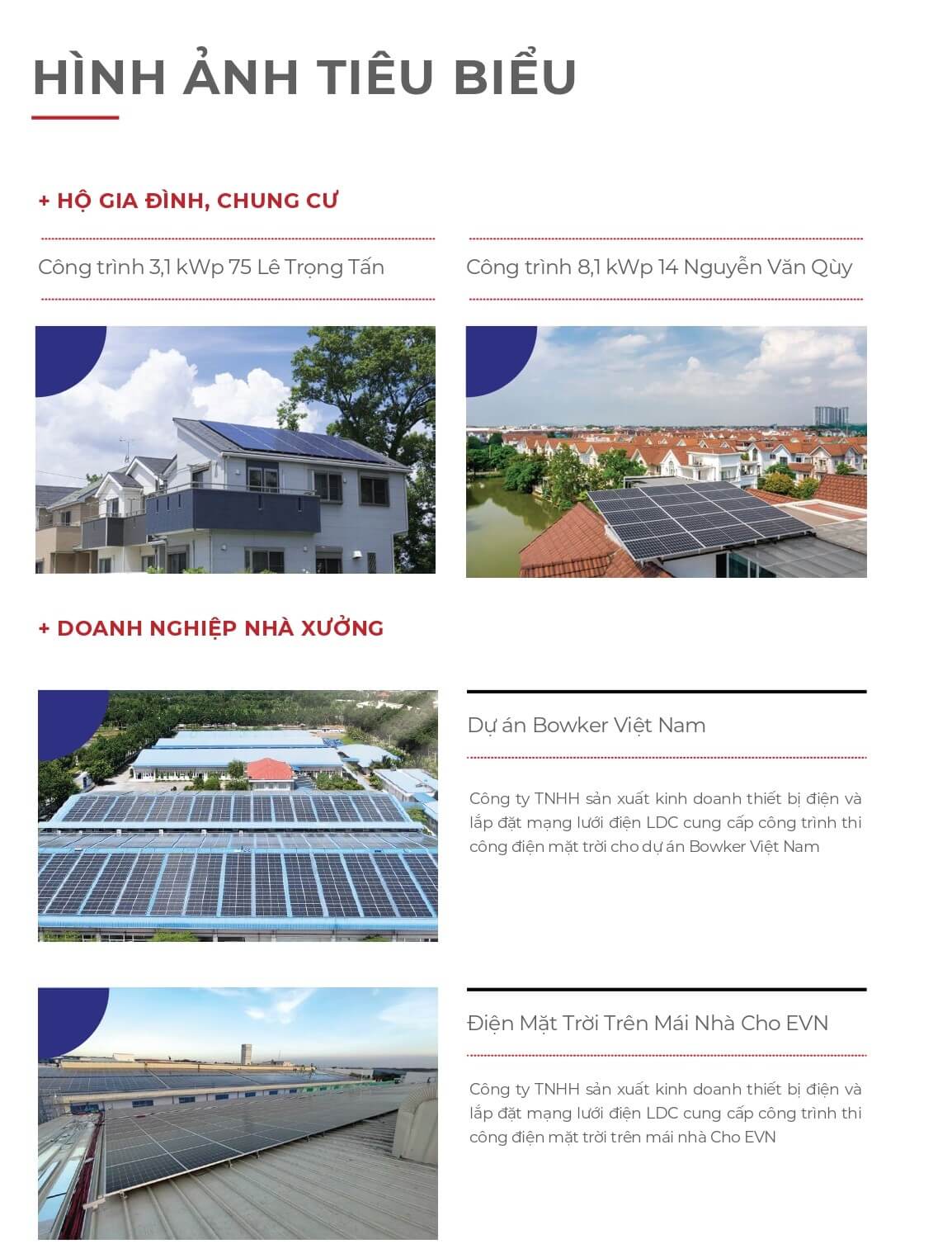 Công trình, dự án tiêu biểu