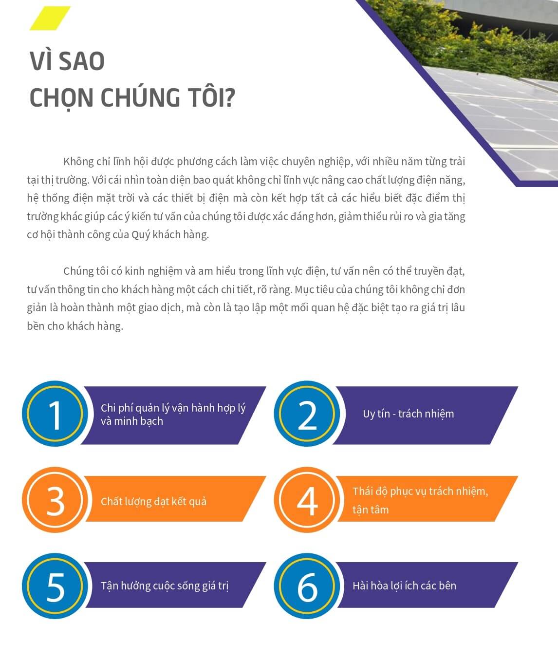 Năng lực hoạt động của công ty năng lượng mặt trời